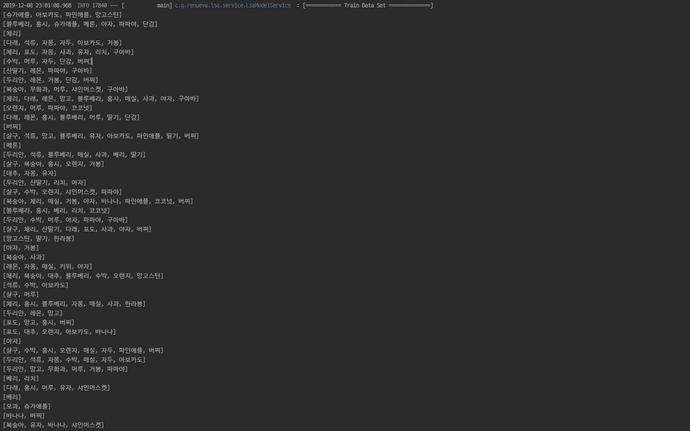 LSA Train Data Set